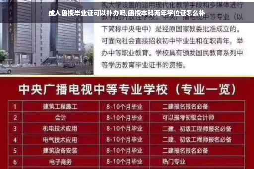 成人函授毕业证可以补办吗,函授本科两年学位证怎么补