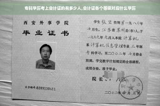 专科学历考上会计证的有多少人,会计证各个等级对应什么学历