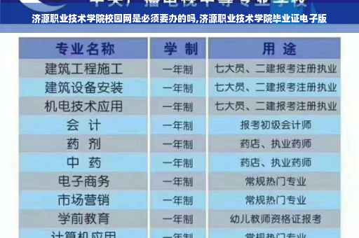 济源职业技术学院校园网是必须要办的吗,济源职业技术学院毕业证电子版