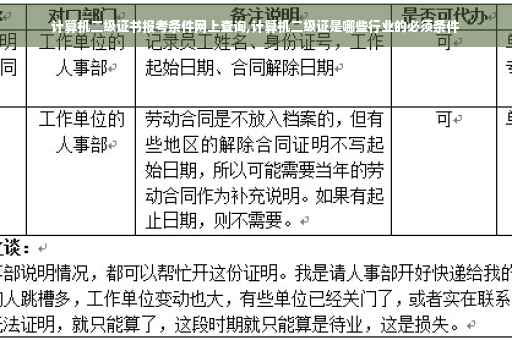 计算机二级证书报考条件网上查询,计算机二级证是哪些行业的必须条件