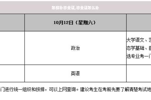 怎样补毕业证,毕业证怎么补