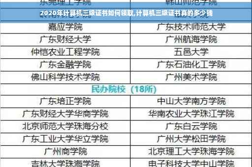 2020年计算机三级证书如何领取,计算机三级证书真的多少钱