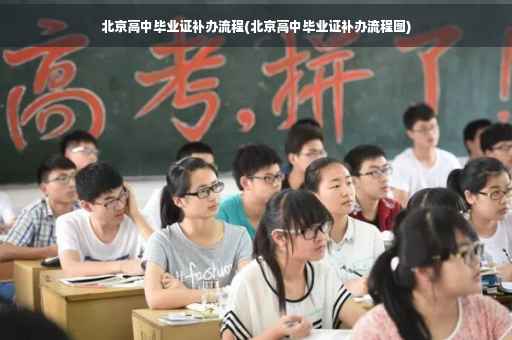 北京高中毕业证补办流程(北京高中毕业证补办流程图)