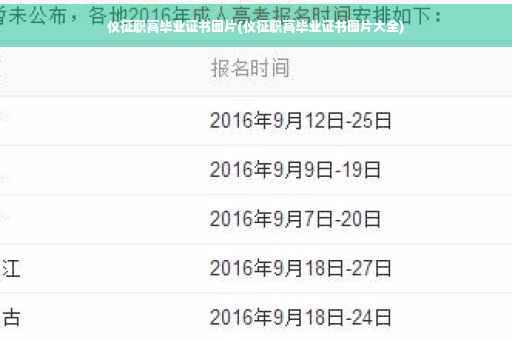 仪征职高毕业证书图片(仪征职高毕业证书图片大全)