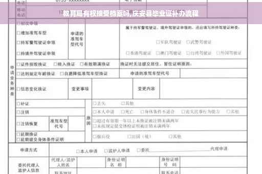 教育局有权接受档案吗,庆安县毕业证补办流程