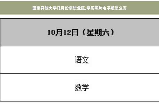 国家开放大学几月份拿毕业证,学历照片电子版怎么弄
