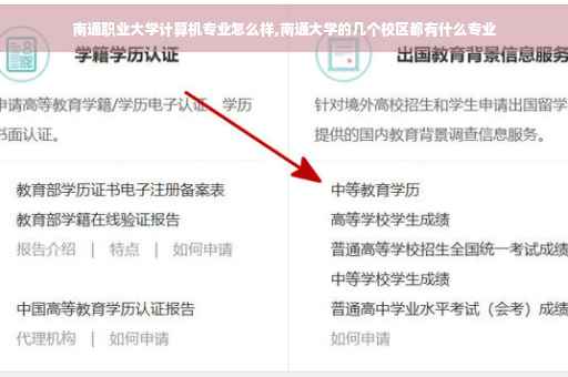 南通职业大学计算机专业怎么样,南通大学的几个校区都有什么专业
