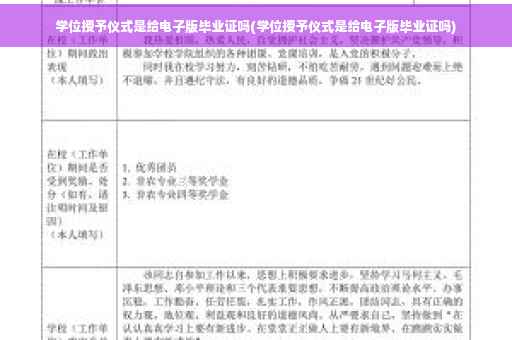 学位授予仪式是给电子版毕业证吗(学位授予仪式是给电子版毕业证吗)
