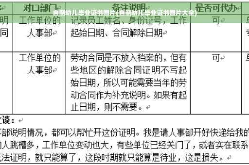 自制幼儿毕业证书图片(自制幼儿毕业证书图片大全)