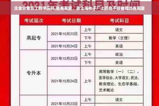 企业会查员工的学历吗,我有案底，去上海电子厂上班会不会被查出有案底