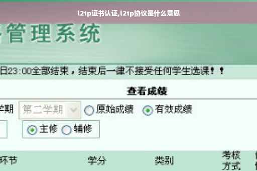 l2tp证书认证,l2tp协议是什么意思