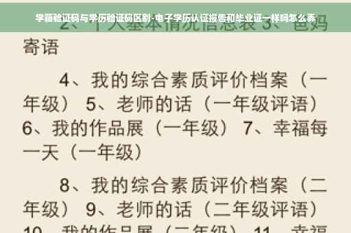 学籍验证码与学历验证码区别-电子学历认证报告和毕业证一样吗怎么弄