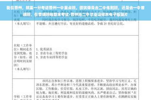 我在晋州，就差一分考进晋州一中重点班，很犹豫是去二中伟刚班，还是去一中普通班，在普通班每期末考试-晋州市二中毕业证样本电子版图片