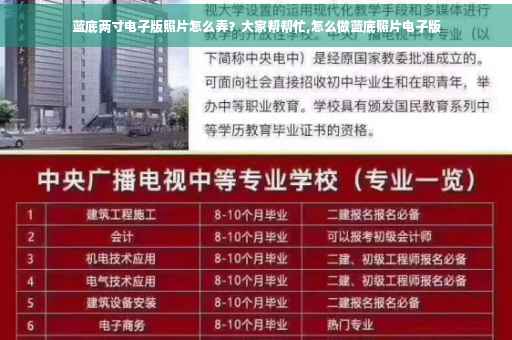 蓝底两寸电子版照片怎么弄？大家帮帮忙,怎么做蓝底照片电子版