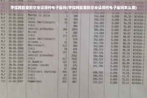 学信网能查到毕业证原件电子版吗(学信网能查到毕业证原件电子版吗怎么查)
