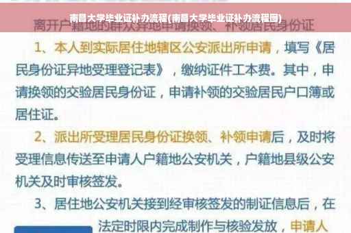 南昌大学毕业证补办流程(南昌大学毕业证补办流程图)