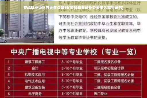 专科毕业证补办要多久拿到(专科毕业证补办要多久拿到证书)