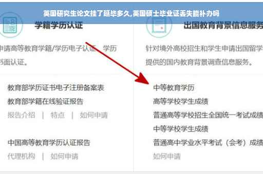 英国研究生论文挂了延毕多久,英国硕士毕业证丢失能补办吗