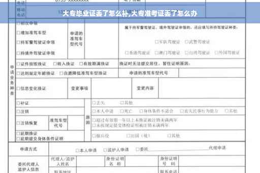大专毕业证丢了怎么补,大专准考证丢了怎么办