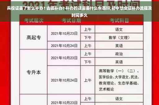 兵役证丢了怎么补办? 去哪补办? 补办的话需要什么东西吗,初中毕业证补办流程及时间多久