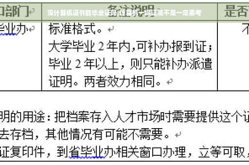 没计算机证书能毕业证吗,计算机一级证是不是一定要考