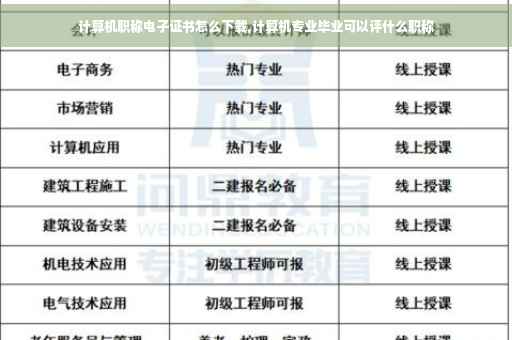 计算机职称电子证书怎么下载,计算机专业毕业可以评什么职称