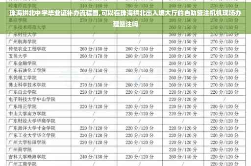 珠海拱北中学毕业证补办流程图,可以在珠海拱北出入境大厅的自助签注机机现场办理签注吗