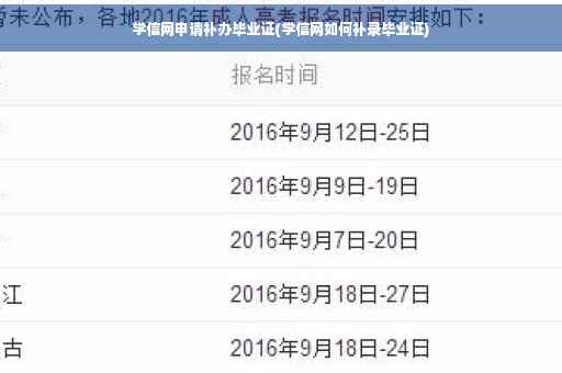 学信网申请补办毕业证(学信网如何补录毕业证)