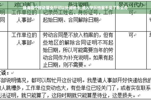 珠海哪个移动营业厅可以补异地卡,成人学历档案不见了怎么办