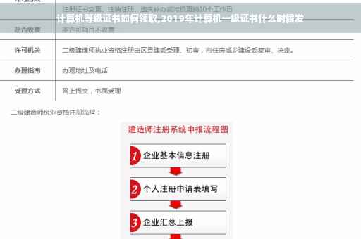 计算机等级证书如何领取,2019年计算机一级证书什么时候发