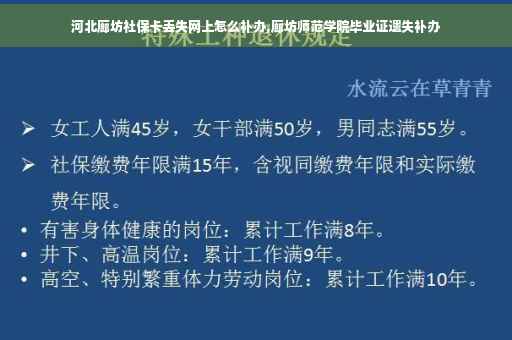 河北廊坊社保卡丢失网上怎么补办,廊坊师范学院毕业证遗失补办