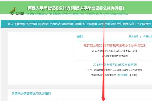 南昌大学毕业证怎么补办(南昌大学毕业证怎么补办流程)