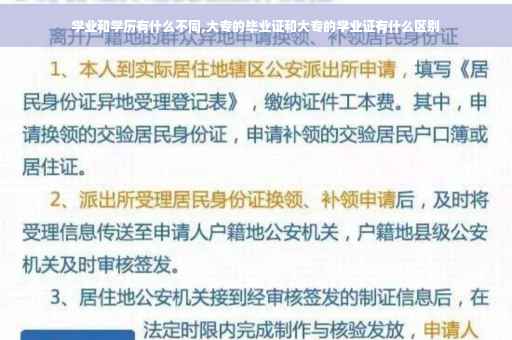 学业和学历有什么不同,大专的毕业证和大专的学业证有什么区别