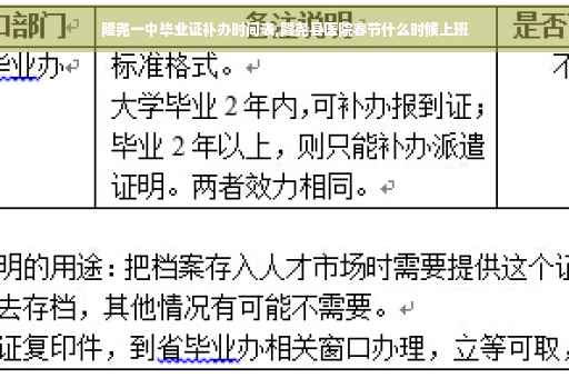 隆尧一中毕业证补办时间表,隆尧县医院春节什么时候上班
