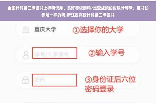 全国计算机二级证书上标明优秀、良好等级别吗?是查成绩的时候分等级，证书却都是一样的吗,浙江省高校计算机二级证书
