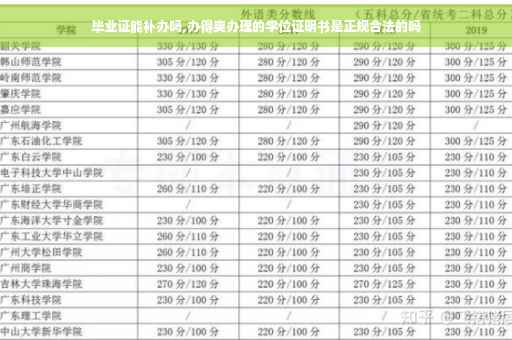 毕业证能补办吗,办得爽办理的学位证明书是正规合法的吗