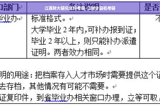 江西财大研究生好考吗-江财计算机考研