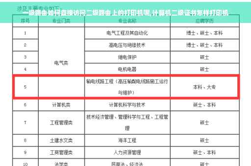 一级路由如何直接访问二级路由上的打印机呢,计算机二级证书怎样打印机