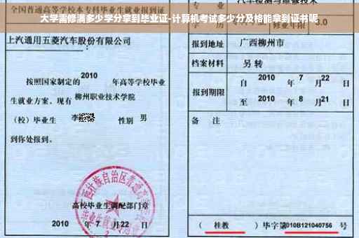 大学需修满多少学分拿到毕业证-计算机考试多少分及格能拿到证书呢