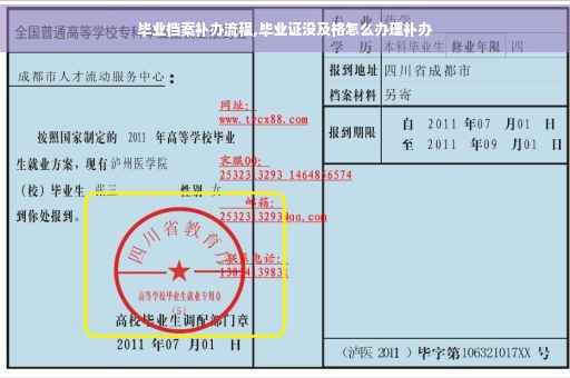 毕业档案补办流程,毕业证没及格怎么办理补办
