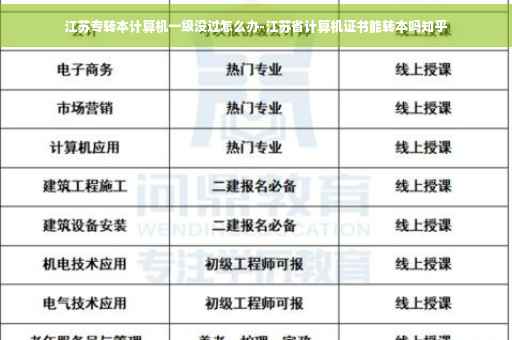 江苏专转本计算机一级没过怎么办-江苏省计算机证书能转本吗知乎
