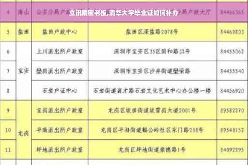 立讯精密老板,清华大学毕业证如何补办
