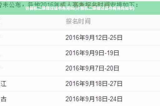 计算机二级错过证书有用吗(计算机二级错过证书有用吗知乎)