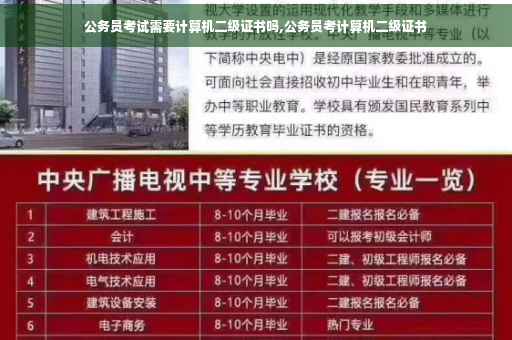 公务员考试需要计算机二级证书吗,公务员考计算机二级证书