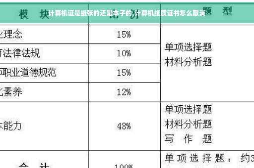 计算机证是纸张的还是本子的,计算机纸质证书怎么取消
