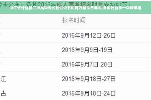 浙江省计算机二级高级办公软件证书的有效期是三年么,全国计算机一级证年限