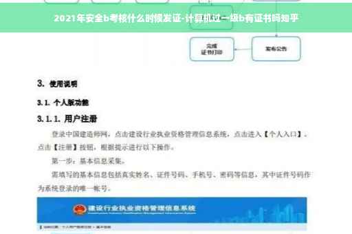 2021年安全b考核什么时候发证-计算机过一级b有证书吗知乎