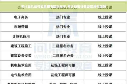 考计算机证书要家用电脑吗知乎,考计算机证书要家用电脑吗