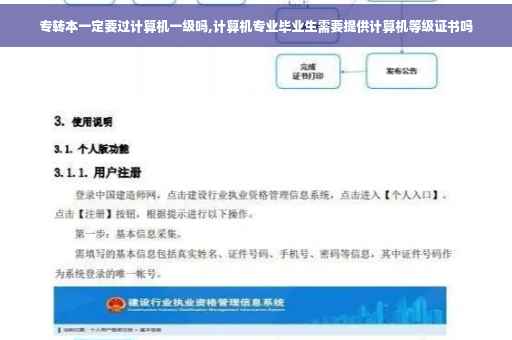 专转本一定要过计算机一级吗,计算机专业毕业生需要提供计算机等级证书吗