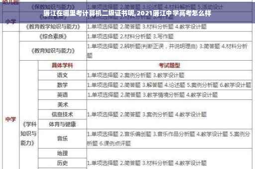 廉江在哪里考计算机二级证书呢,2021廉江中学高考怎么样
